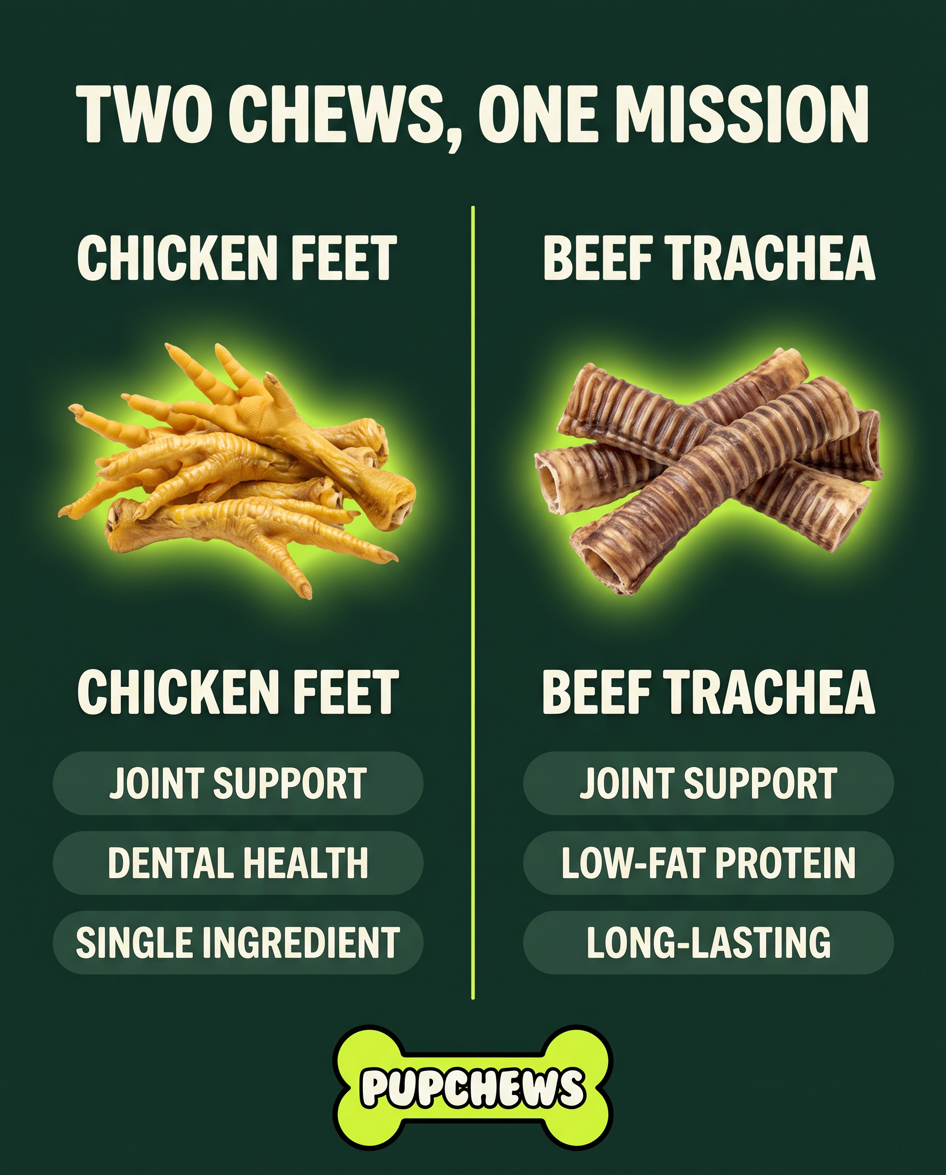 All Natural Dried Beef Trachea & Chiken Feet 10 POUNDS-(5lb each)